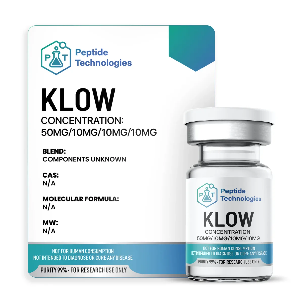 KLOW Blend 80mg