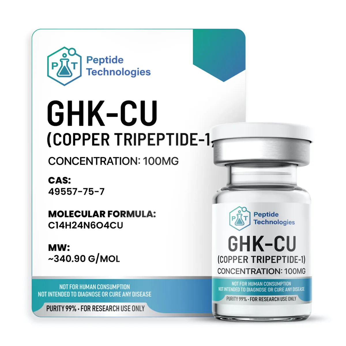 GHK-Cu GHK-Cu