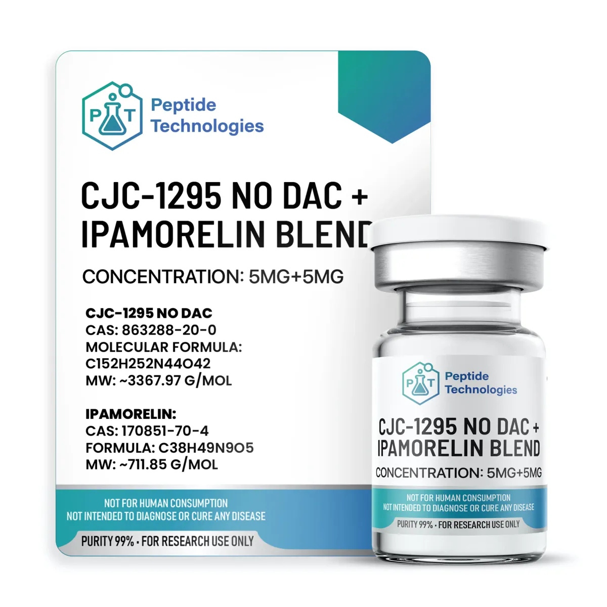 CJC + Ipamorelin 5/5mg